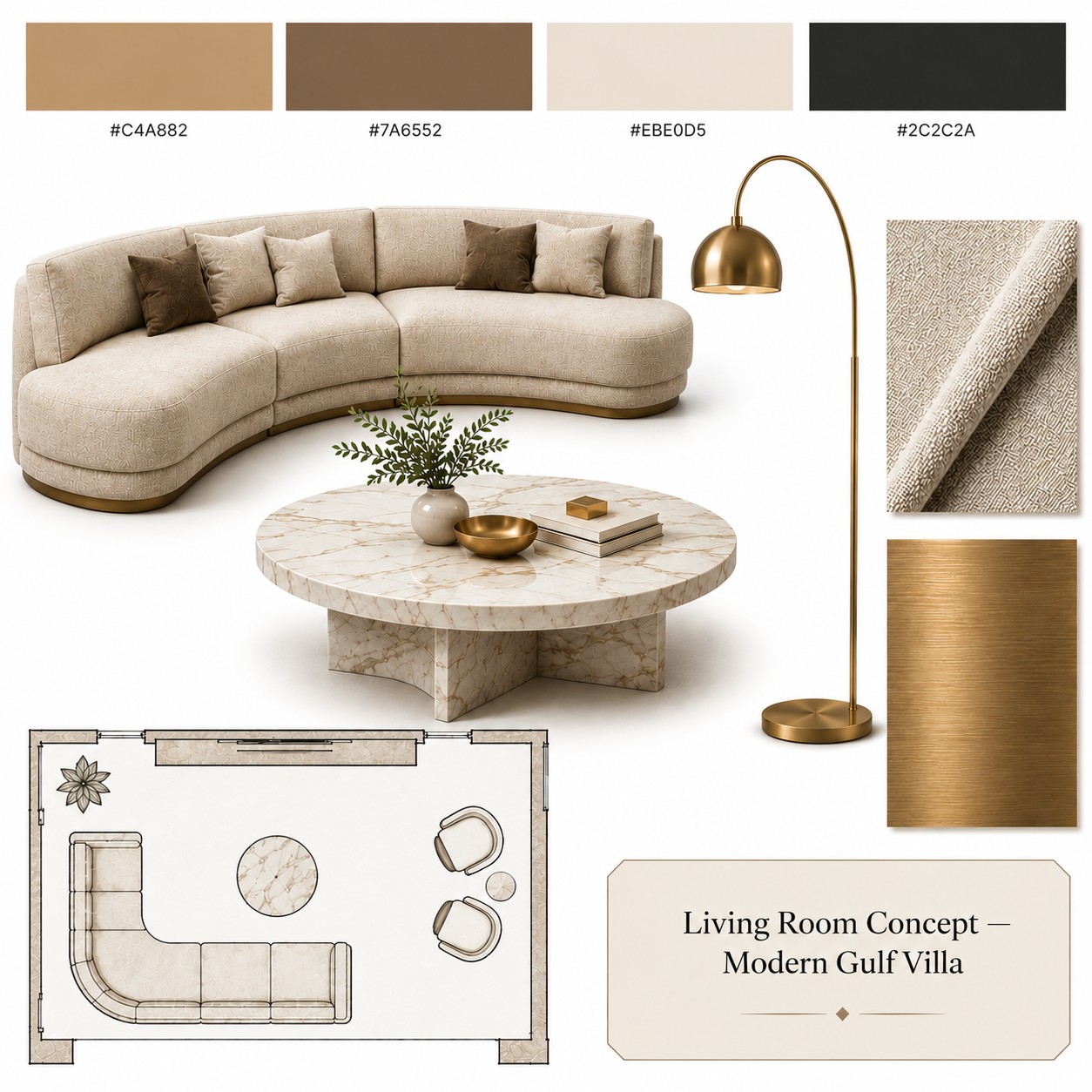 Design Board Example 2